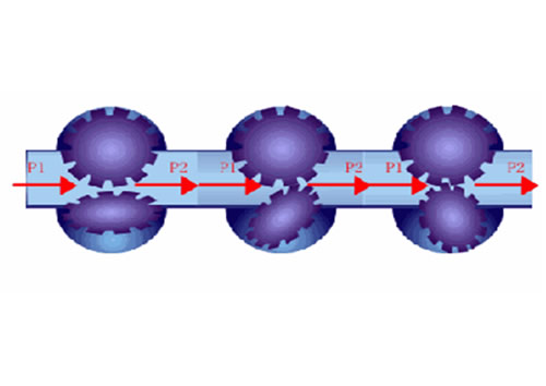 這么多流量計、這些動圖帶你全方位的了解
